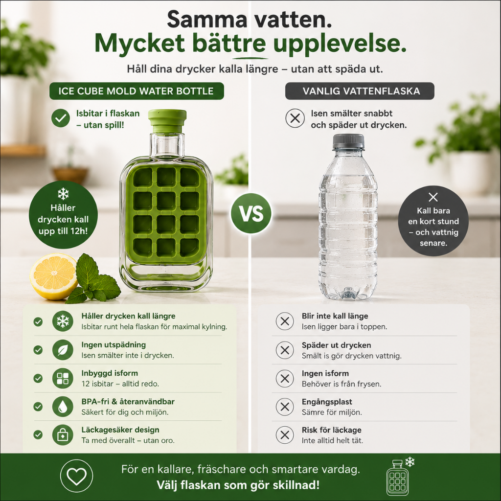 Savio ice cube bottle