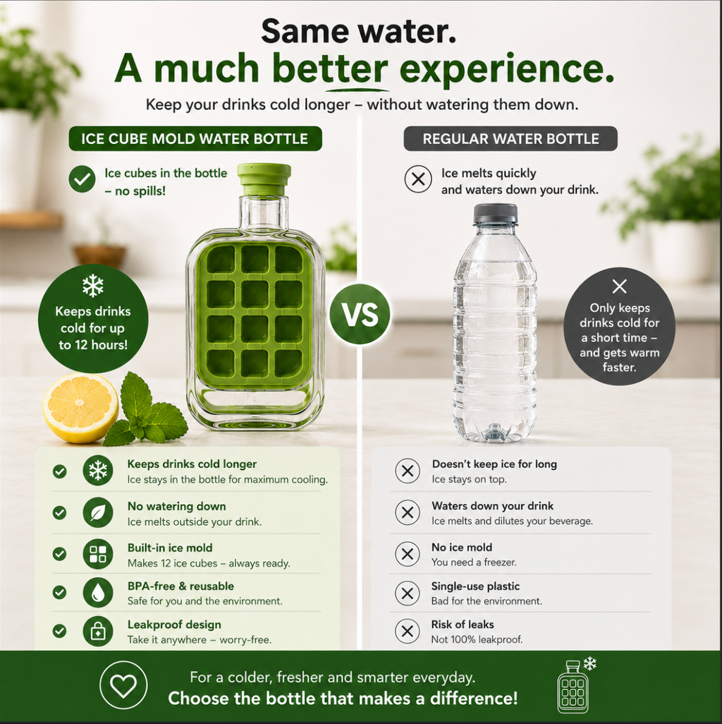 Savio ice cube bottle